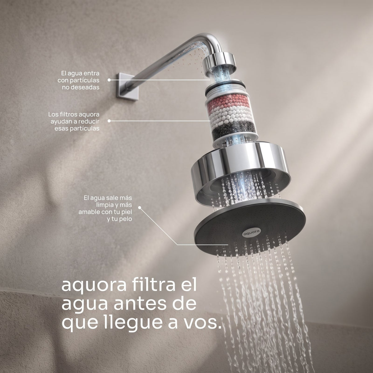 Cabezal de ducha aquora®