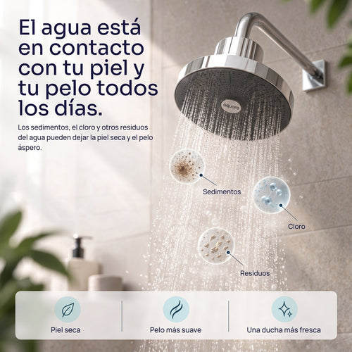 Cabezal de ducha aquora®
