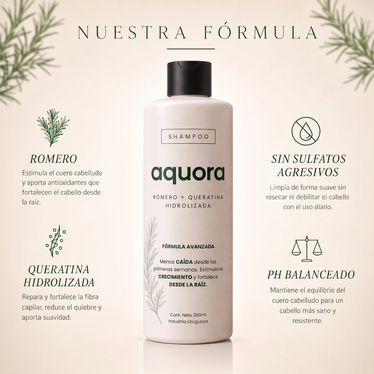 Shampoo aquora®