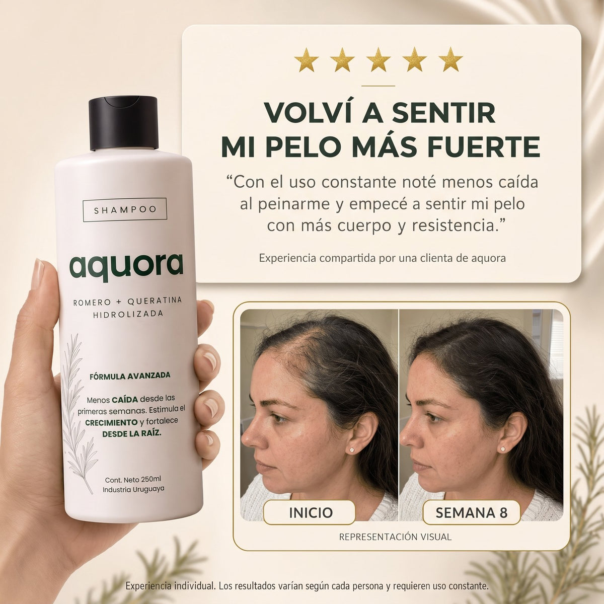 Shampoo aquora®
